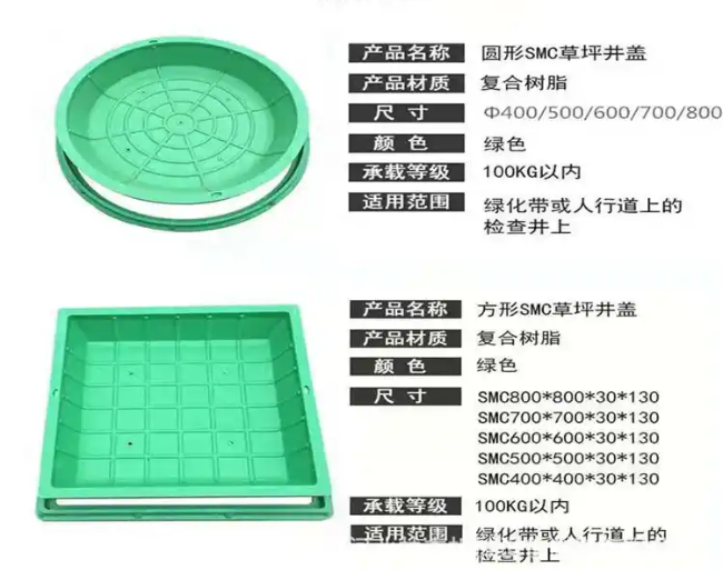 蒙阴树脂复合种植井盖展示